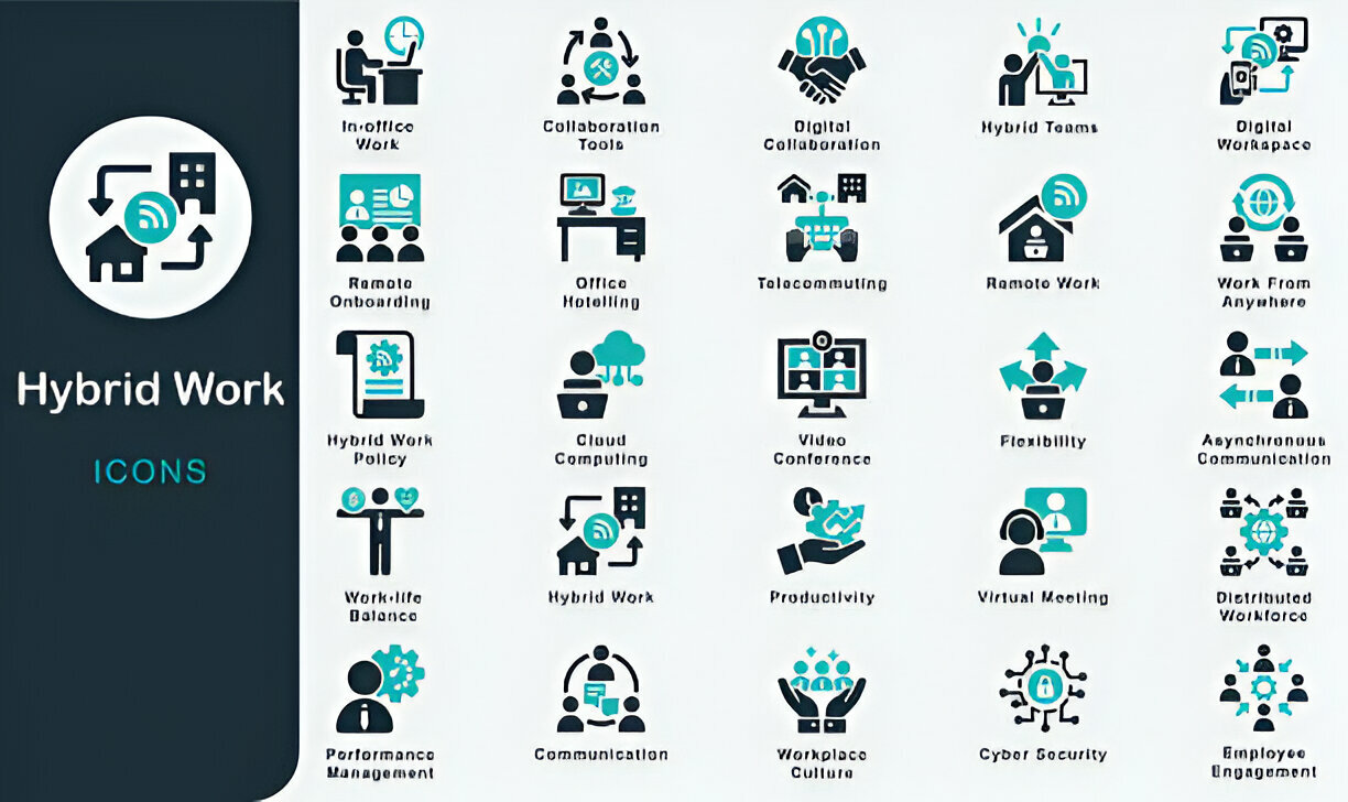 Hybrid Work Model in SMEs