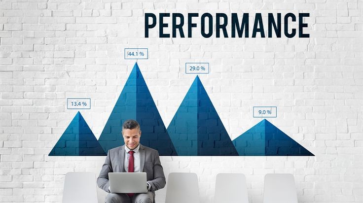 Performance Management in Nigerian Businesses: Aligning HR Systems with Business Outcomes Performance Management in NIgeria