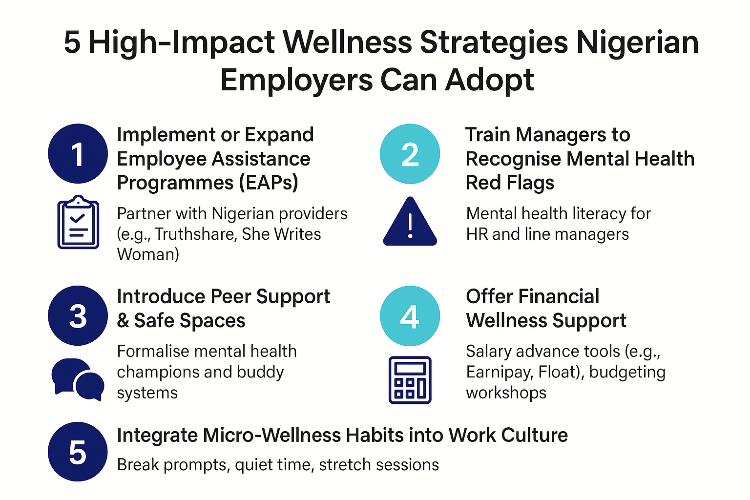 5 Employee Wellness Strategies